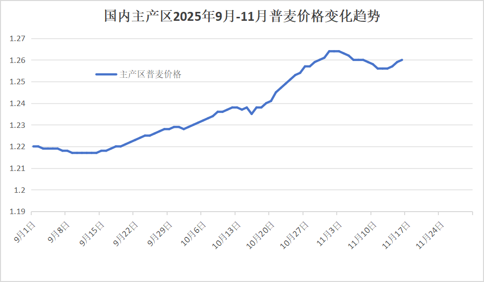 微信图片_2025-11-20_141322_482 微信图片_2025-11-20_141322_482